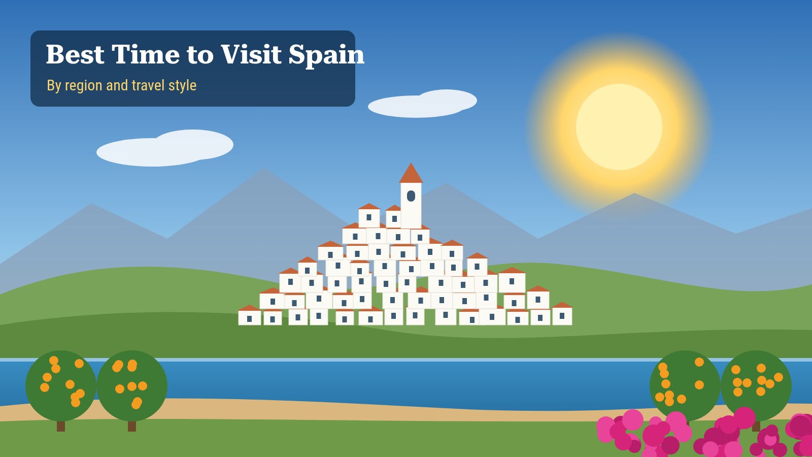Illustration of a whitewashed Spanish hill village under a bright sun with orange trees and bougainvillea